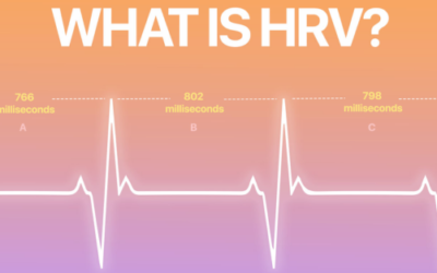 What is HRV (heart-rate variability) and Why Does It Matter?